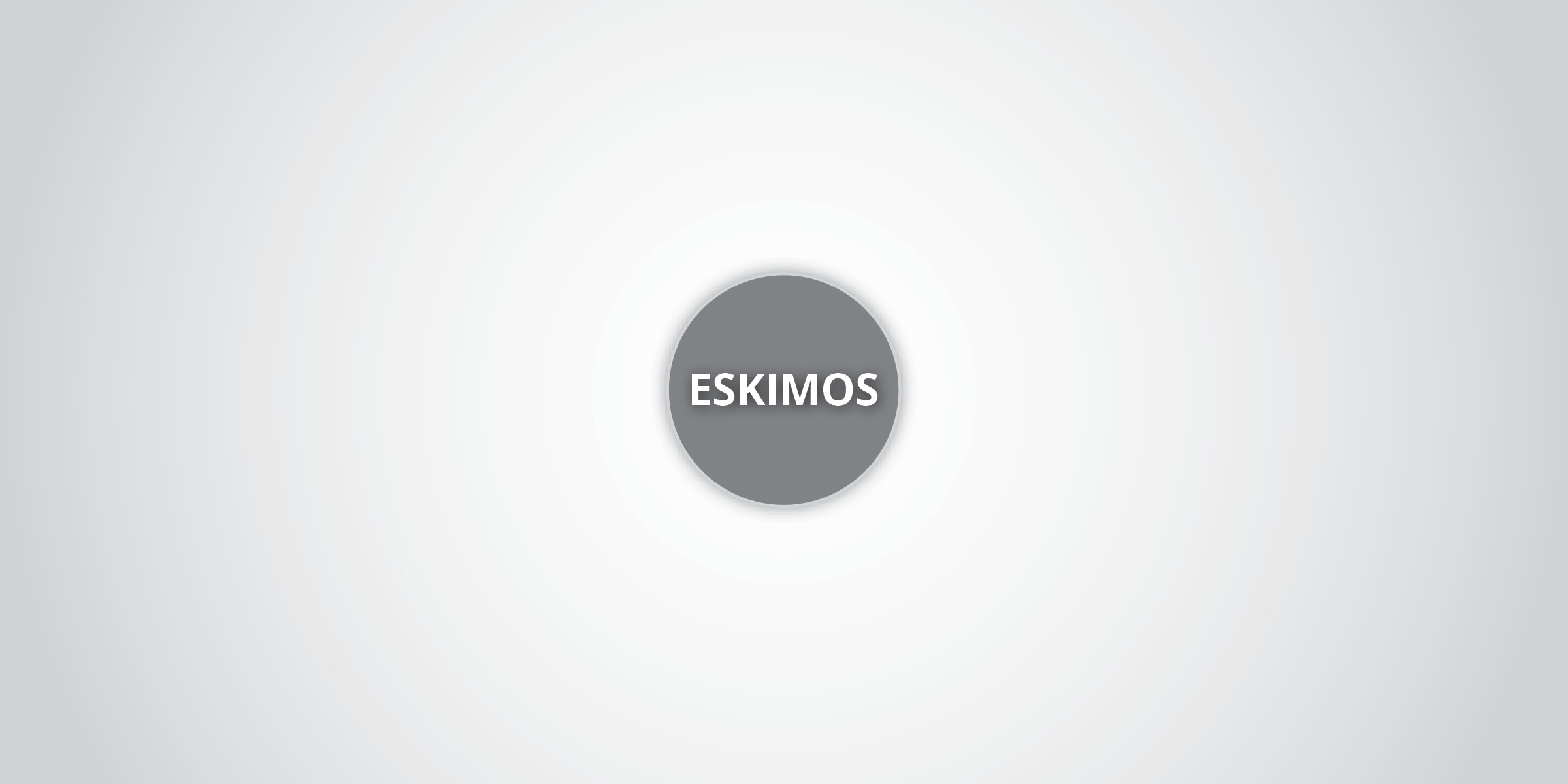 Eskimo Mind Map Start